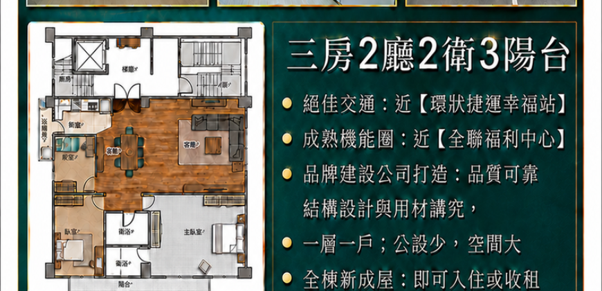 A7725 售~幸福站捷運宅